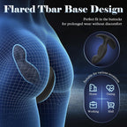 SurgeTrain Butt Plug Set