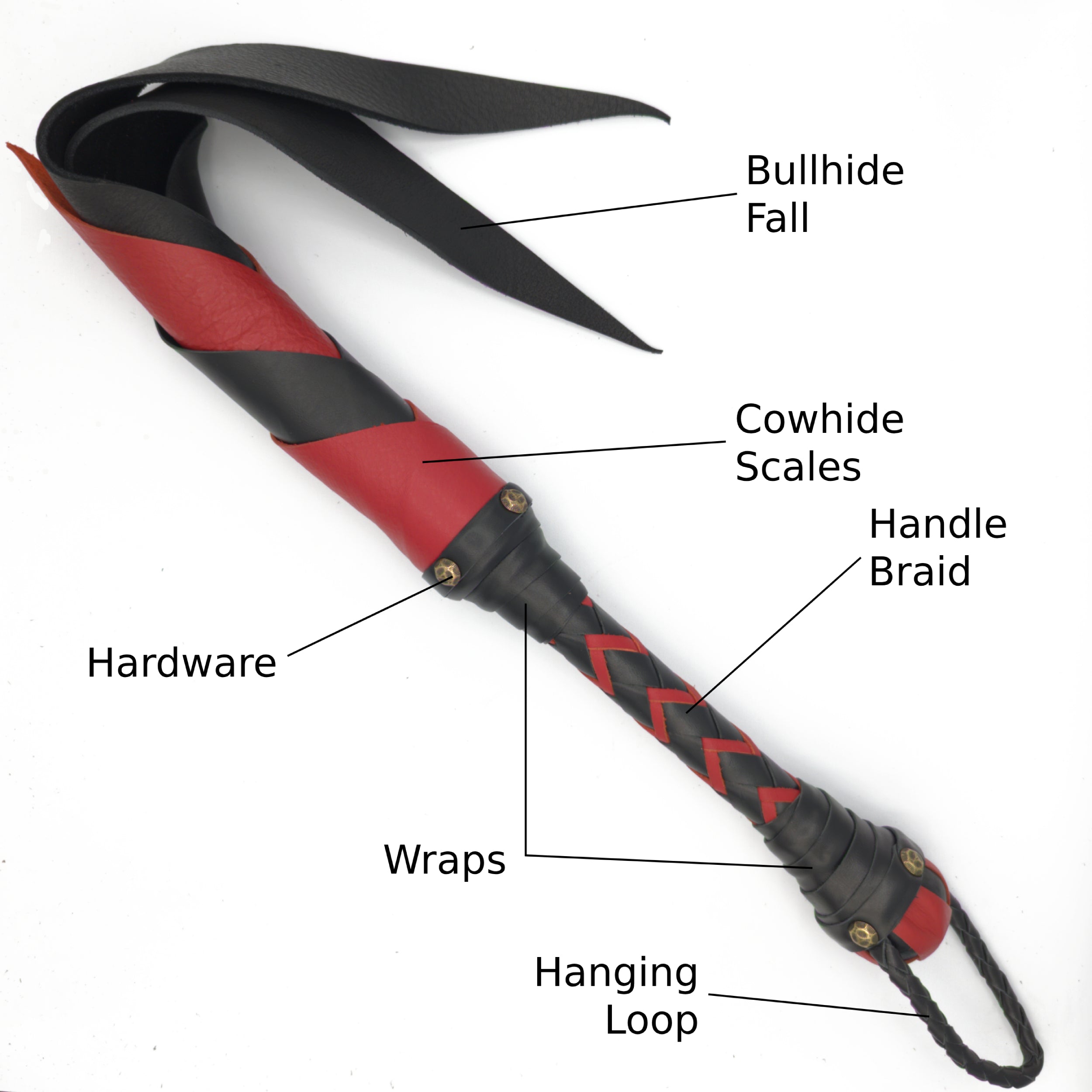 Bullhide Viper Tongue